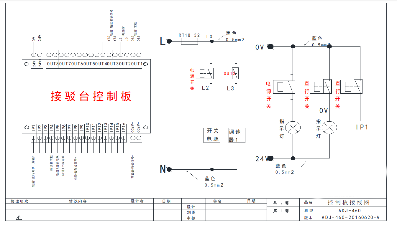 接驳台