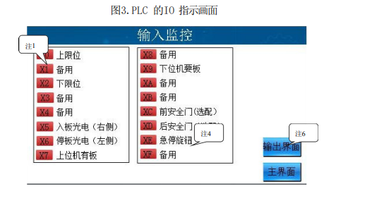 移动式升降机