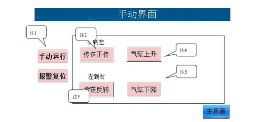 移动式升降机