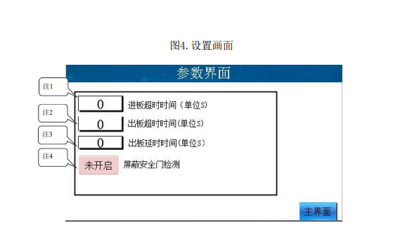 移动式升降机