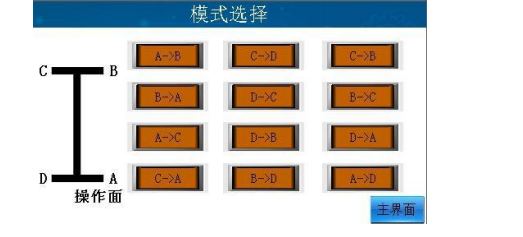 移动式升降机